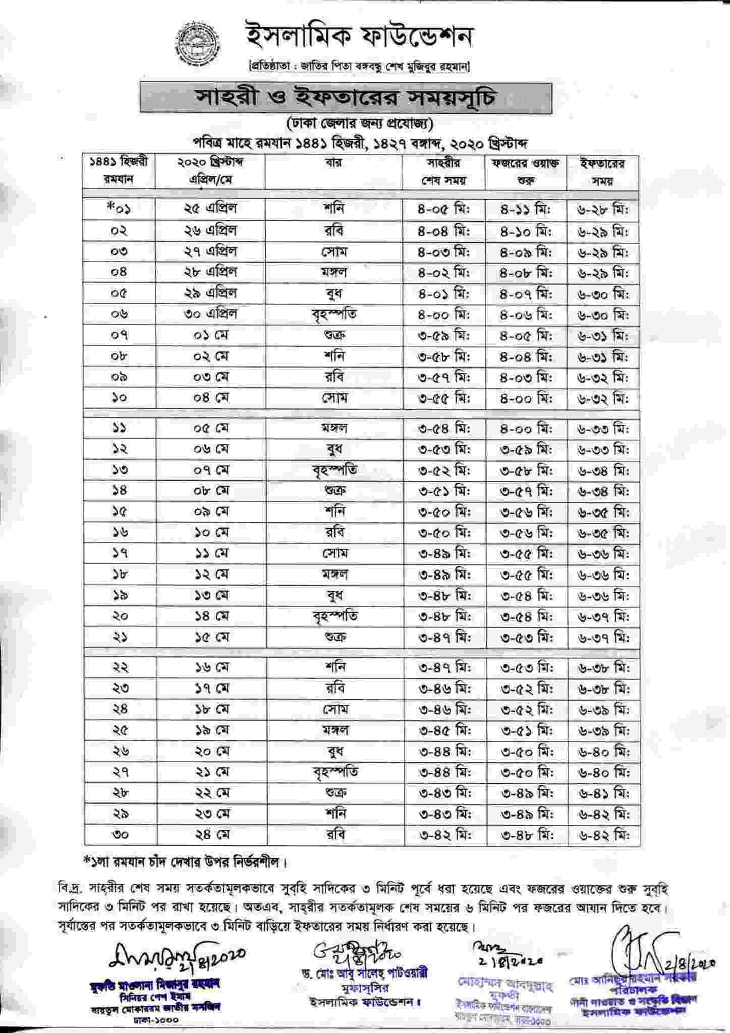 Bangladesh Sehri & Iftar Time 2020