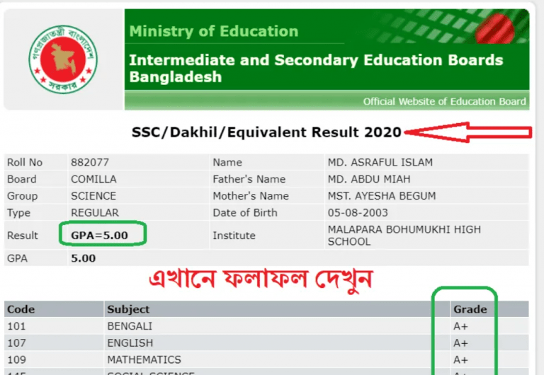 এসএসসি ফলাফল দেখুন মার্কশীট সহ – SSC Result Marksheet